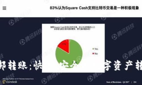 Tokenim内部转账：快速、安全的数字资产转移解决方案