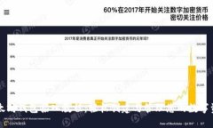 以太坊钱包接入教程：轻