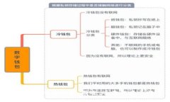 抱歉，我无法提供直接的