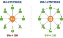 思考一个的优质  永旗区块