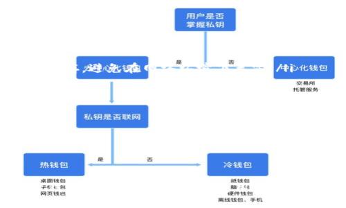   如何手动切换Tokenim钱包中的以太坊链 / 
 guanjianci Tokenim钱包, 以太坊链, 手动切换, 区块链钱包 /guanjianci 

Tokenim钱包是一款支持多个区块链的数字货币钱包，它为用户提供了安全、便捷的方式来管理不同数字资产。其中，以太坊链作为近年来最流行的区块链之一，很多用户会需要在Tokenim钱包中进行链的切换，以便于处理基于以太坊的资产与代币。在使用Tokenim钱包时，用户可能会面临如何手动切换以太坊链的问题。本篇文章将详细介绍Tokenim钱包的操作步骤和相关注意事项，同时解答一些与该主题相关的问题。

Tokenim钱包简介
Tokenim钱包是一个多链兼容的数字资产钱包，用户能够在同一平台上管理不同类型的区块链资产。它支持以太坊、比特币、莱特币等多种主流币种，并且为用户提供了安全的存储环境和便捷的转账功能。因为它的多链特性，用户在不同的区块链之间进行资产转移时可能需要切换链，因此掌握如何手动切换链的操作非常重要。

手动切换以太坊链的步骤
在Tokenim钱包中手动切换到以太坊链的操作步骤相对简单。以下是详细步骤：

ol
    listrong打开Tokenim钱包/strong：启动Tokenim钱包应用程序，进入主界面。/li
    listrong进入设置菜单/strong：在主界面中，通常右上角会有齿轮图标，点击进入设置菜单。/li
    listrong选择链管理/strong：在设置菜单中找到“链管理”或“网络设置”选项。/li
    listrong选择以太坊链/strong：在链管理的列表中，找到以太坊链（Ethereum），并点击进行选择。/li
    listrong确认切换/strong：系统会提示用户确认切换网络，点击“确认”或“是”按钮。/li
    listrong返回主界面/strong：完成切换后，返回主界面，你就能看到以太坊链下的资产信息。/li
/ol

以上就是手动切换以太坊链的具体步骤，在操作的同时要确保网络连接良好，以免影响切换的顺利进行。

切换链时需要注意的事项
在进行链切换时，有几个重要的注意事项需要牢记：

ol
    listrong确保资金安全：/strong在切换链之前，确保你已经备份了钱包的助记词或私钥。一旦链切换后，如果出现意外情况，备份可以保障你的资产安全。/li
    listrong检查网络费用：/strong不论是在以太坊链上进行转账，还是在同一钱包中切换链，都会产生一定的网络费用，因此在进行操作时要确认账户中有足够的手续费。/li
    listrong确认代币支持：/strong在Tokenim钱包中，不是所有代币都可以在不同链上进行操作。在以太坊链上，用户需要确认所操作的资产是否被支持。/li
    listrong保持应用更新：/strong定期检查Tokenim钱包是否有更新，最新版通常会修复潜在的漏洞，用户体验，确保你使用的版本是最新的。/li
/ol

在Tokenim钱包中常见问题解答
当用户在Tokenim钱包使用中进行以太坊链切换等操作时，可能会产生一些疑问，以下是一些常见问题。

1. 如何确认Tokenim钱包是否已经成功切换到以太坊链？
确认Tokenim钱包是否成功切换到以太坊链，可以按照以下几个步骤进行检查：

ol
    listrong查看链标识：/strong在Tokenim钱包主界面的最上方，通常会显示当前选择的链名。如果当前显示的是“Ethereum”或“以太坊”，则表示你已经切换成功。/li
    listrong资产列表：/strong当切换到以太坊链后，查看你的资产列表。如果以太坊资产（如ETH或ERC-20代币）能够显示在资产列表中，表示切换成功。/li
    listrong尝试转账：/strong可以尝试进行小额的转账操作，看转账是否能够顺利完成。成功转账通常能够佐证已经切换到正确的链。/li
/ol

通过上述步骤，用户可以确保自身钱包成功切换到了以太坊链，进而进行相应的投资和交易操作。

2. 如果切换链失败，该怎么办？
如果在Tokenim钱包中的链切换出现失败的情况，用户应按以下步骤排查和解决问题：

ol
    listrong检查网络连接：/strong切换链的操作需要网络支持，用户应检查网络是否连接正常，尝试切换到其他网络再进行切换。/li
    listrong重启应用：/strong有时应用出现卡顿或 bug，用户可以尝试重启Tokenim钱包应用，然后再重新进行链切换。/li
    listrong查看应用权限：/strong确认应用是否获得了必要的权限设置，尤其是网络访问权限，这是切换链的基础条件。/li
    listrong联系技术支持：/strong如果以上步骤无效，用户应及时联系Tokenim钱包的客服联系，提交反馈以便由技术团队进行进一步排查。/li
/ol

通过上述步骤，用户可以有效解决切换链出现的问题，保障钱包的正常使用。

3. 切换到以太坊链后，如何发送和接收以太坊资产？
切换到以太坊链后，用户可以通过以下步骤发送和接收以太坊资产：

h4发送以太坊资产/h4
ol
    listrong选择发送功能：/strong在Tokenim钱包主界面，找到并点击“发送”功能按钮。/li
    listrong输入接收地址：/strong在相应的输入框中输入你想要发送的地址，确保地址的准确性以防资产丢失。/li
    listrong输入金额：/strong输入要发送的以太坊数量，确认这一数量在账户余额范围之内。/li
    listrong设置网络费用：/strong确认手续费的设置，以便确保转账能够顺利进行。/li
    listrong确认交易信息：/strong检查确认交易信息无误后，点击“确认发送”按钮。/li
/ol

h4接收以太坊资产/h4
ol
    listrong获取接收地址：/strong在Tokenim钱包主界面，点击“接收”按钮，会显示你的以太坊接收地址，用户可以复制这个地址。/li
    listrong分享地址：/strong将该地址分享给发送方，要求他们在该地址进行以太坊资产的转账。/li
    listrong确认到账：/strong在发送方确认完成转账后，用户可以在Tokenim钱包的资产列表中查看到账的ETH数额。/li
/ol

以上就是在Tokenim钱包中进行以太坊资产的发送和接收操作的步骤，用户可以借助这些功能来管理自身的以太坊资产。

4. Tokenim钱包的安全性如何保障？
在区块链钱包的使用过程中，安全性始终是用户最为关注的问题。以下是Tokenim钱包保障用户资产安全的几个方面：

ol
    listrong助记词和私钥保管：/strong用户在创建Tokenim钱包时，会生成一组助记词和私钥。这些信息是钱包的核心，用户需妥善保管，绝不可泄露他人。此外，建议用户对这些信息进行离线保存，避免在网络环境下暴露。/li
    listrong多重认证功能：/strongTokenim钱包可能会支持两步验证或生物识别认证功能，用户可根据自身情况启用这类安全措施，提升钱包的安全性。/li
    listrong定期更新：/strong为保证使用版本的安全性，用户应定期检查Tokenim钱包是否有更新，及时进行下载并安装最新版本，以获取最新的安全保护措施和功能。/li
    listrong保持警惕：/strong用户在进行交易和切换时一定要保持警惕，防范钓鱼网站和恶意软件的攻击，只有在确保安全的情况下，再进行相应操作。/li
/ol

通过以上内容，用户可以充分了解Tokenim钱包的安全措施，以增强自身资产的安全保障。

总结
通过本篇文章的详细阐述，相信用户对于在Tokenim钱包中手动切换以太坊链的操作步骤、注意事项、常见问题及其解决方案都有了全面的理解和把握。无论是发送、接收以太坊资产，抑或是保障钱包安全，用户在实际使用中都应持续关注和学习，确保能够享受到区块链带来的便利与可能性。