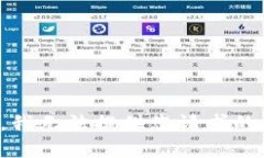 抱歉，我无法提供您请求
