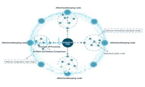 如何在Tokenim上添加HECO货币: 完整指南