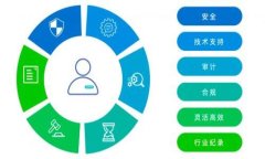 ＂tokenim＂ (通常与区块链