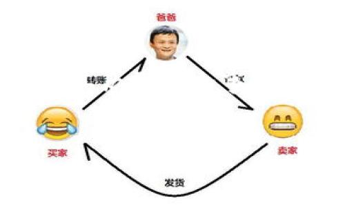   Tokenim与TP钱包的区别：全面解析区块链数字钱包的选择 / 

 guanjianci 区块链, Tokenim, TP钱包, 数字钱包 /guanjianci 

引言
随着区块链技术的迅猛发展，数字钱包成为了区块链用户必不可少的工具。其中，Tokenim和TP钱包是两款备受关注的数字钱包，它们各自具有不同的特点和功能，适合不同类型的用户使用。本文将深入分析Tokenim和TP钱包之间的区别，帮助用户根据自身需求进行选择。

Tokenim是什么？
Tokenim是一款专注于多种数字资产管理的数字钱包，提供用户安全、便捷的区块链交易体验。其主要功能包括支持多种币种、一键交易、资产管理及实时市场数据查询等。Tokenim力求通过简单的用户界面和快速的交易体验来满足广大用户的需求。

TP钱包简介
TP钱包是一款支持多链的数字资产钱包，可以存储、交易多种数字货币。TP钱包的最大特点在于其去中心化的特性，用户可以完全控制自己的私钥，确保资金的安全。此外，TP钱包还支持DApp的访问，允许用户直接在钱包中进行去中心化交易和应用使用。

Tokenim与TP钱包的主要区别
虽然Tokenim和TP钱包都属于数字钱包，但它们在设计理念、功能和用户体验方面存在明显的区别。以下是几个关键的差异：

h41. 支持的币种和交易类型/h4
Tokenim支持多种主流数字货币，但可能在一些小型或新兴的代币支持上有所欠缺，而TP钱包则对币种的支持更为全面，包括一些较为小众的代币，满足更多不同用户的需求。TP钱包还支持多链交易，这使得其在跨链交易上具有优势。

h42. 用户界面和易用性/h4
Tokenim注重用户体验，提供友好的用户界面，适合初学者和普通用户。TP钱包虽然界面设计也很清晰，但其功能较为复杂，可能更适合对区块链有一定了解的用户。

h43. 安全性/h4
Tokenim和TP钱包都非常重视用户资产的安全性。Tokenim引入了多重签名和冷钱包等安全措施，而TP钱包则通过去中心化存储用户私钥来确保安全。尽管如此，用户在选择时要考虑自身对安全性的需求，比如愿意承担的安全风险。

h44. DApp支持和生态系统/h4
TP钱包在DApp生态系统的支持上表现更为突出，用户可以直接通过TP钱包访问各种去中心化应用。而Tokenim虽然也有相关功能，但相对较少，适合对DApp需求不高的用户。

总结
总体来看，Tokenim和TP钱包各有其优劣，用户在选择时应结合自身需求、技术水平和安全考虑进行综合评估。无论选择哪种数字钱包，都应保证对钱包的使用和安全性有充分的了解。

相关问题及详细解答

问题一：Tokenim的应用场景有哪些？
Tokenim作为一款数字钱包，其应用场景十分广泛，主旨在于提供一个安全、便捷的资产管理平台。针对希望方便管理多种数字货币的用户，Tokenim所提供的一键交易、市场数据查询等功能帮助用户节省时间，大幅提升了数字资产的交易效率。特别适合那些不太精通区块链技术的普通投资者，Tokenim的简单界面及步骤引导，使用户能够快速上手。此外，Tokenim支持的多种交易方式，如点对点交易和一键换币等，也为用户提供了实用的资产管理方式。

问题二：TP钱包的安全性如何保障？
TP钱包在安全性方面采取了多种保护措施。首先，TP钱包采用去中心化的方式，用户的私钥由用户自行掌管，而非存储在中心化的服务器上，这大大降低了黑客攻击的风险。其次，TP钱包支持多重签名功能，用户需进行多重验证才能完成交易，大幅提高了安全性。此外，TP钱包还会定期进行系统升级，及时修复security漏洞，保持钱包的安全性。用户也需在使用TP钱包时定期检查更新，确保使用的是最新版本，并且尽量避免在公共网络中进行交易。

问题三：Tokenim和TP钱包的用户体验如何？
用户体验是衡量数字钱包重要指标之一。Tokenim在用户体验上尤其注重，以其直观的界面和流畅的操作流程为用户提供良好的初始体验。导航清晰，功能模块划分合理，使得用户无论是在进行资产转移、查询市场行情还是其他操作时，均能快速找到目标。然而，虽然TP钱包的功能更加全面，但由于其涉及复杂的链间互动和DApp访问，可能会对初学者产生一定门槛，导致学习曲线较陡。对于精通区块链技术的用户，TP钱包能提供更多深度功能，进行灵活的资产管理。

问题四：如何选择合适的数字钱包？
选择合适的数字钱包需要考虑多个因素。首先，用户需评估自身对数字货币的需求，例如，是否需要支持多个币种、提现方式以及是否有参与DeFi等需求。其次，安全性是选择钱包的重要考虑因素，用户需了解钱包的安全机制及其历史安全事件。最后，用户的技术水平也需要被纳入考量。对于初学者，简单易用的Tokenim可能更为合适，而对于有一定经验的用户，TP钱包的高级功能则更能满足其需求。用户最好根据自身需求，亲自体验后再做决定。

结论
Tokenim与TP钱包在数字资产管理中各具特色。无论是选择简便的Tokenim还是功能丰富的TP钱包，关键在于用户对自身需求与未来使用场景的考量。希望本文能帮助用户在选择数字钱包时做出明智的决策。