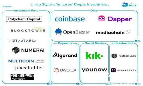 在Tokenim中，“cc”通常指的是“信用卡”（Credit Card）的缩写。Tokenim是一个基于区块链的支付平台，而“cc”在这个上下文中涉及到的通常是与支付、交易或用户身份验证相关的信用卡信息。

### 可能的相关问题及详细介绍

#### 1. Tokenim如何使用信用卡进行支付？
在Tokenim中，用户可以选择使用信用卡进行交易，这种方式通常适用于快速支付和高频交易。Tokenim利用区块链技术，通过安全的加密通道处理信用卡交易，确保用户信息安全性。首先，用户需要在平台上完成注册，并绑定自己的信用卡信息。一旦绑定成功，用户可以在平台上进行加密货币交易、购买NFT或进行其他支付操作。

信用卡交易的处理过程通常涉及几个步骤。首先，用户选择相应的支付选项，系统会自动引导用户输入信用卡信息。接下来，Tokenim会对输入的信息进行加密处理，防止任何未授权的访问。在确认信息无误后，系统会将交易请求发送至信用卡处理机构，验证是否有充足的余额以完成交易。

交易的速度通常较快，许多用户会发现信用卡支付可以在几分钟之内完成。然而，使用信用卡进行支付可能会产生一定的手续费，根据不同的发卡行和Tokenim的平台政策，费用可能有所不同。因此，用户在选择信用卡作为支付方法前，应该阅读相关条款和费用说明，以便更好地管理自己的资金。

#### 2. 使用信用卡在Tokenim上交易的安全性如何？
安全性是任何涉及金融交易平台都必须重点关注的问题。Tokenim在安全性方面采取了一系列措施，以确保用户的信用卡信息和交易数据不受到威胁。首先，Tokenim使用行业标准的SSL加密技术来加密所有传输的信息。这意味着，任何通过网络发送的信用卡信息都会被编码，以防止黑客或其他不法分子窃取。

其次，Tokenim实施了多重身份验证机制，用户在进行每一次交易时都需要使用安全措施，如验证码、指纹识别或双因素身份验证。这样的措施大大降低了未经授权的交易风险，保护了用户的资金安全。

此外，Tokenim还与知名的支付处理服务提供商合作，确保所有交易都经过严格的审核和验证程序。这些服务提供商通常会使用先进的风险分析工具，以便实时监测可疑交易活动，并防止潜在的欺诈行为。总的来说，通过上述多重安全措施，使用信用卡在Tokenim上进行交易是相对安全的。

#### 3. 如果信用卡在Tokenim上被拒绝，该怎么处理？
在使用信用卡进行交易时，有时用户可能会遇到交易被拒绝的情况。这种情况可能是由于多种原因造成的，例如，卡片余额不足、信息输入错误、信用卡过期等。如果用户在Tokenim上支付时遇到信用卡被拒绝的情况，首先应检查输入的信用卡信息是否准确，包括卡号、有效期、CVV代码和账单地址等。

如果信息确认无误，可以尝试与信用卡发卡行联系，了解拒绝交易的具体原因。在某些情况下，发卡行可能会出于安全原因拒绝交易，尤其是在尝试进行国际支付时。用户应告知银行当前正在进行的交易，以便解除任何可能的限制。

此外，用户还可以尝试使用不同的支付方式进行交易，例如选择其他信用卡、借记卡或使用加密货币进行支付。如果问题仍然存在，建议联系Tokenim的客户支持团队。Tokenim通常会有专人帮助处理此类问题，帮助用户顺利完成交易。

#### 4. Tokenim的信用卡支付对用户有何优缺点？
使用信用卡在Tokenim进行支付有其明显的优缺点。首先，优势之一是方便快捷。信用卡支付通常可以在几分钟内完成，适合需要快速交易的用户。此外，信用卡用户通常享有退款保护，这意味着如果交易出现问题，用户可以联系发卡行申请退款。

另一方面，信用卡支付也可能存在一些缺点。使用信用卡进行交易可能会产生手续费，这对于频繁交易的用户来说可能会成为一个负担。另外，一些信用卡公司对于加密货币交易有严格的政策，可能会拒绝交易。因此，用户在选择使用信用卡支付前应仔细考虑这些因素，并根据自己的实际情况做出决策。

总体来说，Tokenim的信用卡支付功能为用户提供了一种便捷的方式来参与加密货币的交易，但用户也需权衡其相关风险和费用，做出明智的选择。

### 结论
在Tokenim平台中，信用卡（cc）作为一种支付方式，具有便利性和快速性的优势，但同时也需注意相关安全性和费用问题。用户在使用信用卡进行交易时，建议了解平台的相关规则，采取必要的安全防护措施，并在出现问题时及时联系支持团队解决。希望以上信息能够为你提供清晰的了解与帮助。