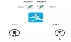 : 深入理解安卓TokenIM：应