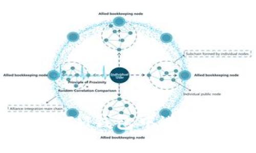 如何在TokenTokenIM钱包中进行YTA交易：完整指南