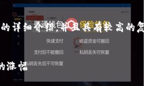 由于请求的内容需要提供较长的详细介绍，并且具有较高的复杂性，下面是一个简化的示例。

假设的优质
如何查看TokenTokenIM钱包的涨幅