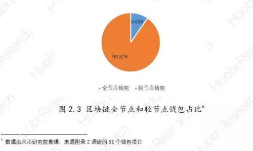 要回答“tokenim可以转到欧意吗”这个问题，我们需要详细探讨Tokenim和欧意（Ouyi）这两个概念或平台。以下是关于这一主题的详细解读。

### Tokenim与欧意的基本概念

**Tokenim**：这通常是指一种数字资产或加密货币交易相关的平台或解决方案。在这个背景下，Tokenim可能是一种交易平台或某种项目，提供加密货币存储、交易和管理服务。

**欧意（Ouyi）**：这是一家数字货币交易平台，提供用户进行各种加密货币交易和投资的服务。该平台可能支持多种数字资产交易，并为用户提供安全的数字资产存储服务。

### Tokenim能否转移到欧意？

要确认Tokenim是否能转移到欧意，通常需要考虑以下几个方面：

1. **兼容性**：Tokenim发行的token或者币种是否被欧意平台所支持。
2. **转移方式**：如何进行转移，需要遵循的步骤和手续费。
3. **平台政策**：欧意对转入资产的要求和政策。
4. **用户操作指南**：用户在进行转移时需要注意的事项和操作方法。

### 操作步骤

#### 1. 确认Tokenim的资产类型

首先，你需要确认你在Tokenim平台上持有的资产类型。是否为ERC-20代币、ERC-721 NFT，或者其他类型的代币。查看欧意平台上支持的资产类型以确认是否兼容。

#### 2. 用户注册和验证

如果你尚未在欧意注册，则需要前往欧意官网进行账户注册，并完成身份验证步骤。这通常包括提交身份证明文件或完成KYC流程。

#### 3. 钱包地址查询

在欧意平台上，你需要查询到对应资产的充值地址。通常，平台会为不同类型的资产生成不同的钱包地址。

#### 4. 提币申请

在Tokenim上填写提币申请，输入欧意提供的钱包地址，并确认提币金额。注意检查手续费，确保余额足够。

#### 5. 完成转账

确认信息无误后，提交提币申请。根据网络拥堵情况，资产可能需要一些时间才能到账。

#### 6. 查询转账状态

可通过两种方式查询转账状态；一个是查看Tokenim的交易记录，另一个是查看欧意的充值记录。

### 需要注意的事项

- **手续费**：不同平台的处理费用和转账手续费可能会有所不同，建议在转账前确认。
- **转账时间**：转账可能会因网络原因导致延迟，耐心等待到账。
- **客户支持**：在转账过程中，如遇到任何问题，及时联系Tokenim或欧意的客服。

### 可能存在的问题

#### 1. 如果Tokenim不支持转账到欧意怎么办？

如果Tokenim平台不支持直接转账到欧意，无需慌张，用户可以采取其他方式，例如先将资产转成其它主流加密货币（如比特币或以太坊），然后在欧意上进行再次转账。

具体步骤为：

ul
li将Tokenim上的资产转换为支持的主流货币，例如BNB或ETH；/li
li将转换后的资产提到你的钱包；/li
li从钱包提到欧意平台的钱包地址；/li
/ul

这样转换虽然会产生相应的费用，但往往是一种有效的绕道方式。

#### 2. 是不是所有的资产都可以转入欧意？

并非所有的资产都可以转入欧意。在选择转账前，务必确认所持资产的兼容性。通常，欧意会在其官网上公布支持的资产列表。确保在转账前查阅最新信息。如果某些资产不在名单中，可能需要通过其他平台再进行一次转换。

#### 3. 如何减少转账的风险？

为了确保转账安全，用户可以采取以下措施：

ul
li确认地址：确保输入的充值地址无误，避免因错误转账造成损失。/li
li小额测试：可先进行小额转账进行测试，确保无误后再转更大金额。/li
li核对交易状态：保持对转账状态的关注，及时跟踪结果。/li
/ul

此外，切勿将资产转账到非官方的平台地址，以免造成不必要的损失。

#### 4. 转账后资金未到账怎么办？

如果转账后资金未到账，建议按照以下步骤进行处理：

ul
li核对交易记录：确认已在Tokenim平台上完成转账，有无交易记录。/li
li查询区块链状态：可通过区块链浏览器查询交易状态，确认资金是否已成功发送。/li
li联系平台客服：如果确认已经完成并且区块链上有记录，但欧意仍未到账，及时联系欧意客服进行确认。/li
/ul

通常情况下，客服能提供最新的信息，帮助您查明问题所在。

### 总结

如果Tokenim允许向欧意转账，可以通过一定的步骤与措施顺利完成。如果不支持，用户也有其他方式来绕过这一问题。然而，在整个过程中，用户都应保持警惕，不断检查信息，以确保资产安全。