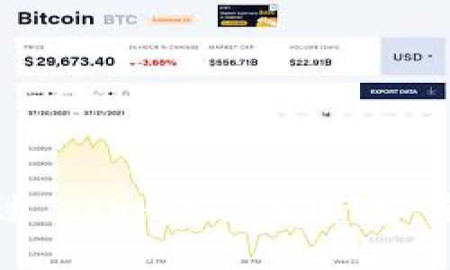如何通过TokenIM获取带宽：完整指南