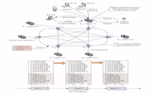 揭秘TokenTokenIM钱包：数字资产存储与管理的最佳选择