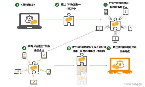 Tokenim官网国际正版下载：畅享区块链游戏新世界