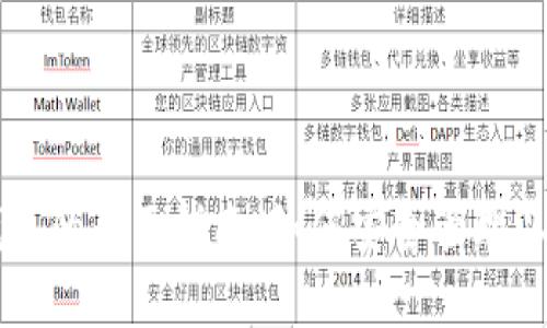 以太坊钱包的全面指南：如何安全管理以太坊资产