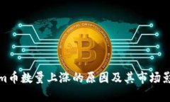 Tokenim币数量上涨的原因及