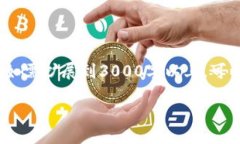 由于您请求的内容非常庞