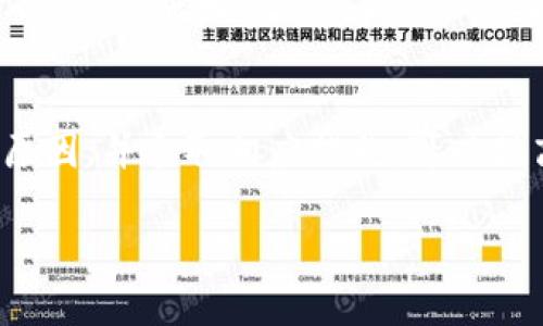 
jiaoti解决TokenIM发送交易失败的全面指南/jiaoti
TokenIM, 发送交易失败, 加密货币, 钱包问题/guanjianci

TokenIM简介
TokenIM是一款广泛使用的加密货币钱包，提供便捷的交易和资产管理服务。然而，用户在使用过程中可能会遇到发送交易失败的情况，本文将对此进行深入探讨。

TokenIM发送交易失败的常见原因
在使用TokenIM过程中，有几种常见原因可能导致发送交易失败，这些原因包括网络问题、用户余额不足、交易费用设置不当等。以下是对这些情况的详细分析：

h4网络问题/h4
网络连接不稳定可能导致发送交易请求时失败。如果用户的互联网连接不良，可以尝试切换到更稳定的网络环境或者检查网络设置。

h4余额不足/h4
发送加密货币时，如果账户余额不足以支付交易金额和手续费，则会出现交易失败的情况。用户需要在发送交易之前确保其账户中有足够的资产。

h4交易费用设置/h4
交易费用设置不当也是导致交易失败的常见原因。如果设置的交易费用过低，网络可能会优先处理其他费用更高的交易，从而导致交易长时间未被确认。因此，合理设置交易费用十分重要。

如何解决发送交易失败的问题
解决TokenIM发送交易失败的问题可以采取以下方法：

h4确认网络状态/h4
首先，确保网络状态正常。用户可以尝试重新连接Wi-Fi，或者切换到数据网络，查看问题是否得到解决。

h4检查余额/h4
在发送交易之前，检查加密货币的余额是否充足。如果余额不足，可以尝试充值到钱包中，或者减少交易金额。

h4调整交易费用/h4
在发送交易时，合理设置交易费用。可以根据网络的当前拥堵情况，选择合适的费用等级，以提高交易成功率。

相关问题分析

h4为什么我的TokenIM钱包不能显示交易记录？/h4
TokenIM钱包可能因为网络延迟或同步问题而不能即时显示交易记录。用户可以尝试刷新钱包，或者检查网络连接。如果问题仍然存在，建议联系TokenIM的客服支持。

h4如何提高TokenIM交易的成功率？/h4
提高TokenIM交易成功率的方法包括确保网络稳定、保持足够的资产余额以及合理设置交易费用。此外，用户还可以查看当前网络的拥堵情况，选择最佳的时机发送交易。

h4TokenIM是否安全？/h4
TokenIM采用多重安全机制保护用户资产，如私钥本地存储和数据加密。此外，用户应保持警惕，定期更新密码，避免在公共网络环境下进行交易，确保自身资产安全。

h4如果交易失败，我可以如何进行投诉？/h4
如果在使用TokenIM时遇到交易失败且认为是系统问题，用户可以通过App内的客服功能进行投诉，提供相关错误信息及截图，以便客服团队协助解决。

总结
使用TokenIM发送交易过程中可能会遇到多种问题，特别是交易失败的情况。通过了解其常见原因，并采取相应措施，可以提高交易的成功率，确保用户资产的安全。希望本文能对TokenIM用户提供有价值的参考和帮助。
```

如需进一步的信息或内容，欢迎随时告诉我！