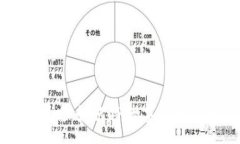 :数字货币存储攻略：如何