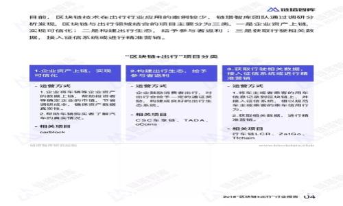 如何找回tokenim助记词和密码：详细指南