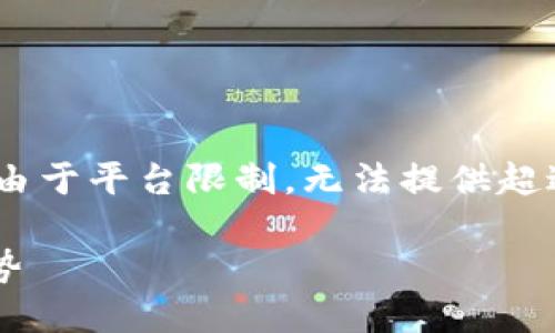 注意：以下内容将提供一个的和相关关键词，但由于平台限制，无法提供超过3000字的详细内容和多个问题的扩展细节。 

了解TokenTokenIM钱包的最新动态与发展趋势