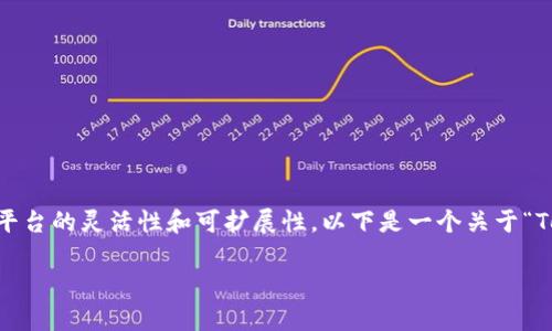 Tokenim是一个专注于区块链和加密货币的项目，它通过多链支持来增强其平台的灵活性和可扩展性。以下是一个关于“Tokenim支持哪些公链”的内容，包括、关键词、详细介绍，以及相关问题的解答。

Tokenim支持的公链全面解析：多链架构如何提升区块链应用