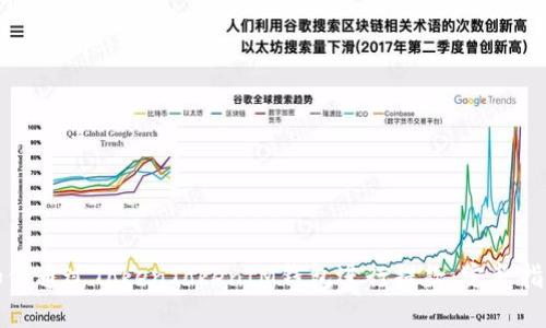 如何通过TokenTokenIM钱包进行提款：完整指南