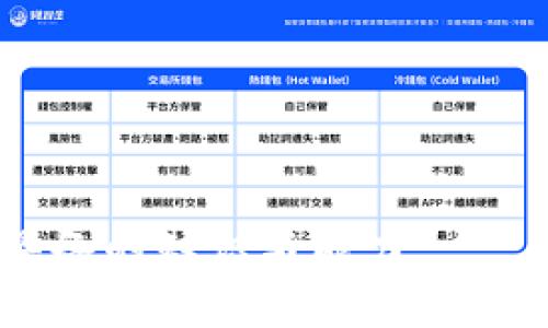    如何有效地将币转换为Tokenim  / 

 guanjianci  币，Tokenim，数字货币，币种转换  /guanjianci 

 在数字货币迅速发展的今天，越来越多的人开始关注如何将不同的币种进行转换，以便在各种交易平台上更为顺利地进行投资或交易。其中，将币转换为Tokenim（Tokenim是指一种特定的数字资产或代币，通常在区块链项目中使用）是一个值得探讨的话题。本文将深入探讨这个过程，包括如何进行，注意事项以及可能遇到的问题等。此外，我们还将对相关问题进行详细解答，以便读者能够更准确地理解该过程。 

 什么是Tokenim？ 
 Tokenim是指在区块链技术中发行的数字资产，其用途非常广泛，包括用作智能合约的基础、作为某个项目的投票权，甚至在游戏中作为数字物品的代表。Tokenim通常基于特定的区块链平台，如以太坊（Ethereum）或波卡（Polkadot），并遵循某种特定的标准，例如ERC20、ERC721等。当用户将币转换成Tokenim时，实际上是将其转移到相应的区块链网络中，并获得对应的代币。 

 如何将币转换为Tokenim？ 
 将币转换为Tokenim的第一步是选择一个支持这类交换的平台。通常情况下，法定货币、比特币（BTC）、以太坊（ETH）等其他常见数字货币可以通过交易平台来进行交换。以下是详细步骤： 
ol
  li选择交易平台：选择一个可靠的交易所，通常如币安、火币、Coinbase等都有这方面的功能。/li
  li注册并完成KYC：大部分平台都要求用户进行身份验证，以确保合规。/li
  li钱包转入：将你拥有的币种转入交易所的钱包中，可以选择直接发送或使用充值链接。/li
  li选择交易对：在平台上寻找币与Tokenim之间的交易对。例如，如果你要将ETH转换为某种Tokenim，可以选择ETH/TOKENIM的交易对。/li
  li确认交易：在输入转换数量后，确认交易，并支付相应的手续费。/li
  li提款到钱包：交易完成后，可以将Tokenim提现到个人钱包中。/li
/ol

 在币转换过程中需要注意哪些事项？ 
 转换币为Tokenim的过程虽然看似简单，但实际上需要考虑一些关键因素： 
ol
  li手续费：不同平台和不同币种的手续费会有所不同，一定要提前了解。/li
  li价格波动：数字货币市场的波动性极大，在转换之前应该了解目前的市场行情。/li
  li支持的Tokenim：并不是所有的交易所都支持所有的Tokenim，要确认你目标Tokenim的可交易性。/li
  li安全性：选择安全性高的交易平台，确保你的资金安全。/li
/ol

 可能遇到的技术问题及解决方案 
 用户在进行币转换过程时，可能会遭遇一些技术性的问题。以下列出四个可能的相关问题及其解决方案。 

 问题一：交易所无法找到目标Tokenim 
 有时候用户在交易所搜索时，可能会发现无法找到目标Tokenim。这通常是因为该Tokenim在所选交易所并未上线。为了避免这种情况，用户应该事先确认自己想要交易的Tokenim是否在该平台上支持。可以通过以下几步解决这个问题： 
ol
  li检查所选交易平台的支持列表，确认目标Tokenim是否在其中。/li
  li考虑使用其他更全面的交易平台。例如，去中心化交易所（DEX）如Uniswap或SushiSwap，通常支持更多种类的Tokenim。/li
  li也是最简单的一种方法，查看项目的官方网站或Telegram群组，以获得最新的交易信息。/li
/ol

 问题二：交易失败或超时 
 有时交易可能会因为网络延迟、区块链拥堵等原因而失败或超时。在这种情况下，用户可以考虑以下解决方案： 
ol
  li耐心等待，如果是由于网络原因导致的超时，稍等片刻后尝试再次操作。/li
  li检查交易信息是否填写正确，包括数量和钱包地址等。/li
  li如果不知道原因，可以联系客服寻求帮助，很多平台都提供24小时在线客服。/li
  li在高峰时段进行交易时尽量避开，如周末、重大新闻发布时。/li
/ol

 问题三：钱包充值失败 
 充值失败是用户在进行币转换时常见的问题，通常有以下几点原因： 
ol
  li网络延迟，交易确认时间过长。/li
  li发送到错误的钱包地址，尤其是跨链转账时需格外小心。/li
  li充值的币种不被支持，确保所选币种可在目标交易所进行充值。/li
/ol
 为了解决这个问题，用户首先应确保发送到的钱包地址无误，查看充值记录和区块确认状态。如果发现发送错误，则尽快联系平台客服寻求帮助。大部分情况下，充值的交易会在10-30分钟内完成，若超过则需要确认情况。 

 问题四：资金安全风险 
 数字货币领域的安全问题是用户最为关注的话题之一。在进行任何形式的币转换前，用户应考虑安全风险，并采取以下预防措施： 
ol
  li使用双重认证（2FA）和强密码保护你的交易账户。/li
  li只在信誉良好的交易平台上进行交易，查看其他用户的反馈和评论。/li
  li在进行大额交易时，优先选择小额试用。/li
  li考虑将资金存储到硬件钱包中以提升安全性。/li
/ol
 如果确认已经遭遇安全问题，一定要及时联系交易所，并考虑通知监管机构以获得进一步的帮助。同时，定期更新密码，不共享账户信息。 

 通过上述内容，我们对此次如何将币转换为Tokenim进行了全面而详尽的阐述。无论是选择合适的平台，注意交易过程中的各种细节，还是应对各种可能出现的问题，都展现出用户在这个领域应具备的知识与能力。