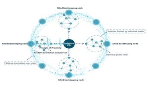    如何有效地将币转换为Tokenim  / 

 guanjianci  币，Tokenim，数字货币，币种转换  /guanjianci 

 在数字货币迅速发展的今天，越来越多的人开始关注如何将不同的币种进行转换，以便在各种交易平台上更为顺利地进行投资或交易。其中，将币转换为Tokenim（Tokenim是指一种特定的数字资产或代币，通常在区块链项目中使用）是一个值得探讨的话题。本文将深入探讨这个过程，包括如何进行，注意事项以及可能遇到的问题等。此外，我们还将对相关问题进行详细解答，以便读者能够更准确地理解该过程。 

 什么是Tokenim？ 
 Tokenim是指在区块链技术中发行的数字资产，其用途非常广泛，包括用作智能合约的基础、作为某个项目的投票权，甚至在游戏中作为数字物品的代表。Tokenim通常基于特定的区块链平台，如以太坊（Ethereum）或波卡（Polkadot），并遵循某种特定的标准，例如ERC20、ERC721等。当用户将币转换成Tokenim时，实际上是将其转移到相应的区块链网络中，并获得对应的代币。 

 如何将币转换为Tokenim？ 
 将币转换为Tokenim的第一步是选择一个支持这类交换的平台。通常情况下，法定货币、比特币（BTC）、以太坊（ETH）等其他常见数字货币可以通过交易平台来进行交换。以下是详细步骤： 
ol
  li选择交易平台：选择一个可靠的交易所，通常如币安、火币、Coinbase等都有这方面的功能。/li
  li注册并完成KYC：大部分平台都要求用户进行身份验证，以确保合规。/li
  li钱包转入：将你拥有的币种转入交易所的钱包中，可以选择直接发送或使用充值链接。/li
  li选择交易对：在平台上寻找币与Tokenim之间的交易对。例如，如果你要将ETH转换为某种Tokenim，可以选择ETH/TOKENIM的交易对。/li
  li确认交易：在输入转换数量后，确认交易，并支付相应的手续费。/li
  li提款到钱包：交易完成后，可以将Tokenim提现到个人钱包中。/li
/ol

 在币转换过程中需要注意哪些事项？ 
 转换币为Tokenim的过程虽然看似简单，但实际上需要考虑一些关键因素： 
ol
  li手续费：不同平台和不同币种的手续费会有所不同，一定要提前了解。/li
  li价格波动：数字货币市场的波动性极大，在转换之前应该了解目前的市场行情。/li
  li支持的Tokenim：并不是所有的交易所都支持所有的Tokenim，要确认你目标Tokenim的可交易性。/li
  li安全性：选择安全性高的交易平台，确保你的资金安全。/li
/ol

 可能遇到的技术问题及解决方案 
 用户在进行币转换过程时，可能会遭遇一些技术性的问题。以下列出四个可能的相关问题及其解决方案。 

 问题一：交易所无法找到目标Tokenim 
 有时候用户在交易所搜索时，可能会发现无法找到目标Tokenim。这通常是因为该Tokenim在所选交易所并未上线。为了避免这种情况，用户应该事先确认自己想要交易的Tokenim是否在该平台上支持。可以通过以下几步解决这个问题： 
ol
  li检查所选交易平台的支持列表，确认目标Tokenim是否在其中。/li
  li考虑使用其他更全面的交易平台。例如，去中心化交易所（DEX）如Uniswap或SushiSwap，通常支持更多种类的Tokenim。/li
  li也是最简单的一种方法，查看项目的官方网站或Telegram群组，以获得最新的交易信息。/li
/ol

 问题二：交易失败或超时 
 有时交易可能会因为网络延迟、区块链拥堵等原因而失败或超时。在这种情况下，用户可以考虑以下解决方案： 
ol
  li耐心等待，如果是由于网络原因导致的超时，稍等片刻后尝试再次操作。/li
  li检查交易信息是否填写正确，包括数量和钱包地址等。/li
  li如果不知道原因，可以联系客服寻求帮助，很多平台都提供24小时在线客服。/li
  li在高峰时段进行交易时尽量避开，如周末、重大新闻发布时。/li
/ol

 问题三：钱包充值失败 
 充值失败是用户在进行币转换时常见的问题，通常有以下几点原因： 
ol
  li网络延迟，交易确认时间过长。/li
  li发送到错误的钱包地址，尤其是跨链转账时需格外小心。/li
  li充值的币种不被支持，确保所选币种可在目标交易所进行充值。/li
/ol
 为了解决这个问题，用户首先应确保发送到的钱包地址无误，查看充值记录和区块确认状态。如果发现发送错误，则尽快联系平台客服寻求帮助。大部分情况下，充值的交易会在10-30分钟内完成，若超过则需要确认情况。 

 问题四：资金安全风险 
 数字货币领域的安全问题是用户最为关注的话题之一。在进行任何形式的币转换前，用户应考虑安全风险，并采取以下预防措施： 
ol
  li使用双重认证（2FA）和强密码保护你的交易账户。/li
  li只在信誉良好的交易平台上进行交易，查看其他用户的反馈和评论。/li
  li在进行大额交易时，优先选择小额试用。/li
  li考虑将资金存储到硬件钱包中以提升安全性。/li
/ol
 如果确认已经遭遇安全问题，一定要及时联系交易所，并考虑通知监管机构以获得进一步的帮助。同时，定期更新密码，不共享账户信息。 

 通过上述内容，我们对此次如何将币转换为Tokenim进行了全面而详尽的阐述。无论是选择合适的平台，注意交易过程中的各种细节，还是应对各种可能出现的问题，都展现出用户在这个领域应具备的知识与能力。