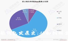 以太坊智能钱包发展史：