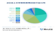 全面解析Tokenim 1.0版本下载