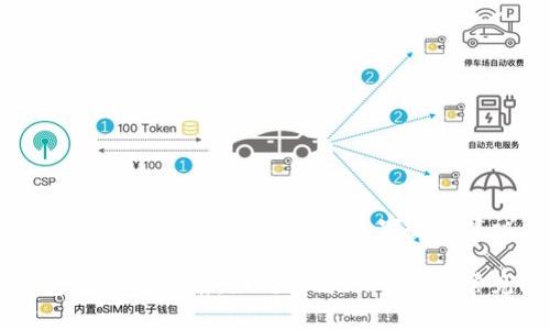 注意：以下内容为虚构示例，不构成真实投资建议。

以太坊钱包DY空投指南：如何参与DY空投及常见问题解析