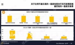 Tokenim公司市值分析及影响