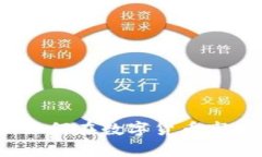 数字货币项目投资分析：