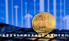jiaoti央行数字货币全面解