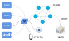   Tokentokenim钱包无法兑换
