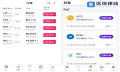 liaoti数字货币与股票投资的未来：机遇与挑战