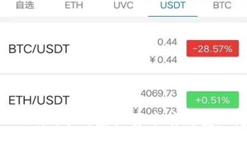 如何将Tokenim中的虚拟货币有效变现：完整指南