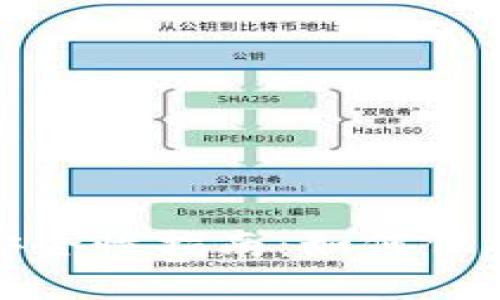 数字货币安全性指南：如何保护您的资产