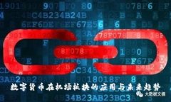 数字货币在机场板块的应用与未来趋势