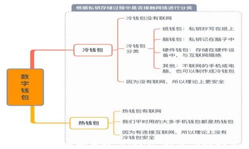 
优秀数字货币的新时代：投资、技术与趋势分析