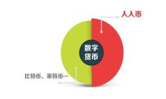 如何申请数字货币深圳版