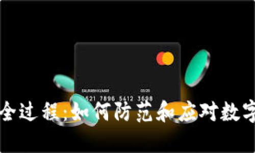 im冷钱包被盗全过程：如何防范和应对数字资产安全风险