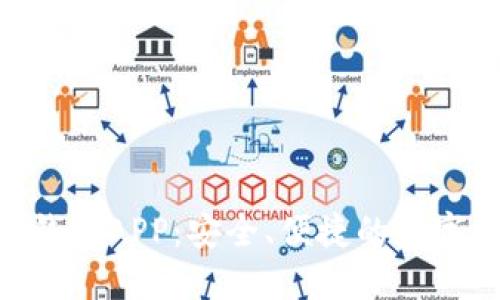 Tokenim模拟钱包APP：安全、便捷的数字资产管理工具