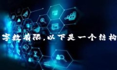 由于请求中提到了生成3