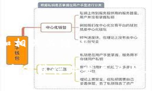 下面是一个的和相关关键词：

2023年数字货币借贷行业发展现状与未来趋势分析
