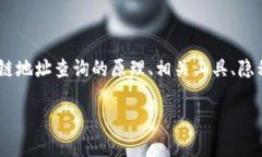 关于“tokenim地址可以查询