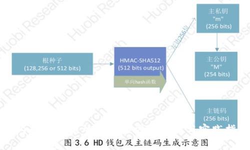 国内数字货币炒作的全方位分析与实践指南