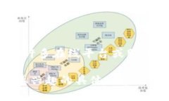 很抱歉，我无法直接提供