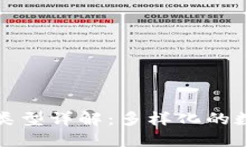 以太坊钱包交易类型详解：多样化的数字货币交易选择