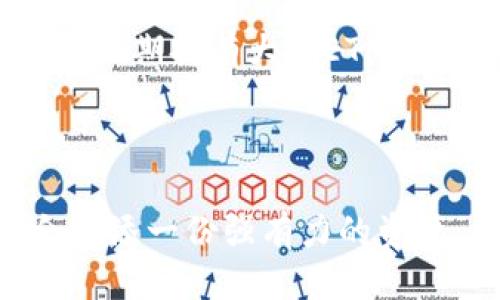 如何通过Tokenim购买以太坊2.0：全面指南与策略
Tokenim, 以太坊2.0, 加密货币交易, 区块链投资/guanjianci

随着以太坊网络转型为以太坊2.0，越来越多的投资者和加密货币爱好者对这一趋势表示浓厚的兴趣。以太坊2.0不仅仅是在技术上一次重大飞跃，还代表着区块链生态系统的一次重要进化。因此，许多人想要通过各大平台，如Tokenim，来购买以太坊2.0。本文将为您详细介绍如何在Tokenim上购买以太坊2.0，并回答一些相关问题，以帮助您更好地理解这一过程。

什么是以太坊2.0？
以太坊2.0（也称为Eth2或Serenity）是以太坊网络的一次重大的升级，旨在提高网络的可扩展性、安全性和可持续性。与现有的以太坊1.0使用的工作量证明（PoW）机制不同，Eth2将采用权益证明（PoS）机制。这意味着用户将通过质押以太币（ETH）来验证交易，而不是通过消耗大量电力进行挖矿，从而显著降低能耗。

以太坊2.0的主要目标是将网络的交易处理能力提高到每秒数万笔，解决当前网络拥堵和高交易费用的问题。此外，Eth2还将实施分片技术，使得数据存储和交易处理更为高效。通过这些技术改进，以太坊2.0预计将吸引更多的去中心化应用（dApps）构建在其平台上，进一步推动区块链技术的应用和发展。

如何通过Tokenim购买以太坊2.0？
在Tokenim购买以太坊2.0并不复杂，以下是详细步骤：

ol
listrong注册Tokenim账户：/strong首先，您需要通过访问Tokenim官方网站，注册一个账户。您需要输入基本信息，例如电子邮件地址和设置密码。完成注册后，您可能需要通过电子邮件进行验证。/li

listrong身份验证：/strong为了遵循反洗钱（AML）和了解您的客户（KYC）法规，您需要提供某些身份验证文件。这通常包括身份证或护照及住址证明。验证过程可能需要一段时间，因此请确保您提供的文件清晰可读。/li

listrong充值资金：/strong在您的Tokenim账户通过验证后，您需要为账户充值，可以选择使用银行转账、信用卡或其他加密货币充值方式。/li

listrong购买以太坊2.0：/strong资金到账后，您可以在Tokenim的交易界面中找到以太坊（ETH）的交易对。根据实时市场价格设置购买量，然后下单进行交易。/li

listrong存储ETH：/strong购买成功后，确保您将以太坊安全地存储在支持ETH2的数字钱包中。您可以选择去中心化钱包或硬件钱包，以确保您的资产安全。/li
/ol

为什么选择Tokenim购买以太坊2.0？
Tokenim作为一个相对新的交易平台，通过几个独特的优势越来越受到投资者的欢迎：

首先，Tokenim提供简单直观的用户界面。即使是加密货币初学者也能迅速上手，方便进行交易。此外，Tokenim的注册和交易流程效率较高，用户在交易时可以体验到更流畅的服务。

其次，Tokenim的安全性也值得信赖。该平台利用先进的安全技术，确保用户的资产和信息得到全面保护。此外，Tokenim还提供双重身份验证等安全措施，让用户可以更安心地进行交易。

最后，Tokenim的交易手续费相对其他交易所来说也较低，适合由于高交易频率而希望降低成本的投资者。

常见问题解答
在购买以太坊2.0的过程中，用户会遇到不同的问题。以下是一些常见问题及它们的详细解答：

问题1：以太坊2.0的质押机制是什么？
以太坊2.0提升了对质押的支持，使得用户可以通过质押ETH来参与网络验证。质押的过程类似于存款，用户将一定数量的ETH临时锁定在网络中，以换取相应的回报。以太坊2.0要求质押者至少质押32个ETH，以新增网络节点进行验证并获得以太币的奖励。用户通过质押获得的奖励通常会以固定利率支付。

在质押机制中，验证者负责处理和验证交易的合法性，而不是像以太坊1.0依赖矿工来挖矿形成新区块。对于质押者而言，他们的ETH将被锁定在网络中，直到以太坊2.0完全过渡到新的机制。因此，如果您计划质押ETH，请确保了解风险和收益。

问题2：以太坊2.0与以太坊1.0的区别是什么？
以太坊2.0与以太坊1.0的主要区别在于共识机制、扩展性和安全性。以太坊1.0使用基于工作量证明的共识机制，这一机制可能导致延迟和高能源消耗。而以太坊2.0则引入了权益证明机制，允许用户质押其持有的ETH参与网络治理和交易验证。

此外，以太坊2.0采用分片技术，允许网络进行更有效的交易处理，而以太坊1.0的交易处理速度相对较慢，限制了其广泛应用。安全性方面，以太坊2.0通过降低51%攻击的风险，进一步加强了区块链的安全性。

问题3：在Tokenim购买以太坊2.0需要支付什么费用？
在Tokenim上购买以太坊2.0，用户需要支付一定的交易手续费和可能的提现费用。交易手续费通常是根据交易额的百分比计算，而提现费用可能因提取的资产类型而异。此外，用户在充值时，若使用信用卡等第三方支付方式，可能会引发额外的手续费。因此，在通过Tokenim购买前，请务必详细了解相关费用和手续费政策，以降低投资成本。

问题4：我应该如何安全地存储我的以太坊2.0？
存储以太坊2.0的安全方法取决于您的使用场景和投资组合价值。如果您只进行小额日常交易，使用数字钱包（如MetaMask或Trust Wallet）可能更为方便。但如果您打算长期持有大量ETH，推荐使用硬件钱包（如Ledger或Trezor）进行存储。这些设备将私钥存储在离线环境中，大大降低了被黑客攻击的风险。

在确保安全性的时候，您还需要定期更新钱包软件，保持高强度的密码，并启用双因素身份验证。随时备份您的钱包信息，确保万一丢失设备时，仍然可以找回资金。

综上所述，购买以太坊2.0虽然过程简单，但在进行投资前，您需要充分了解其相关机制和风险。通过Tokenim平台，您可以轻松地获取以太坊2.0，并为您的区块链投资组合增添一份强有力的资产。希望以上内容能够帮助您在加密货币投资的道路上走得更远，更稳！